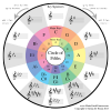 circle_of_fifths_colors.png